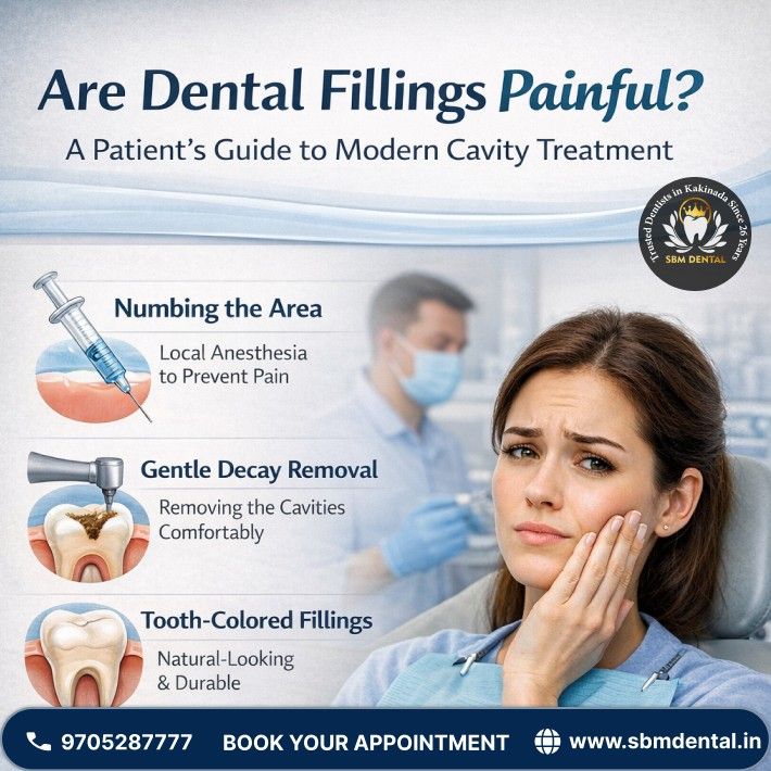 Dental Fillings Pain in Kakinada