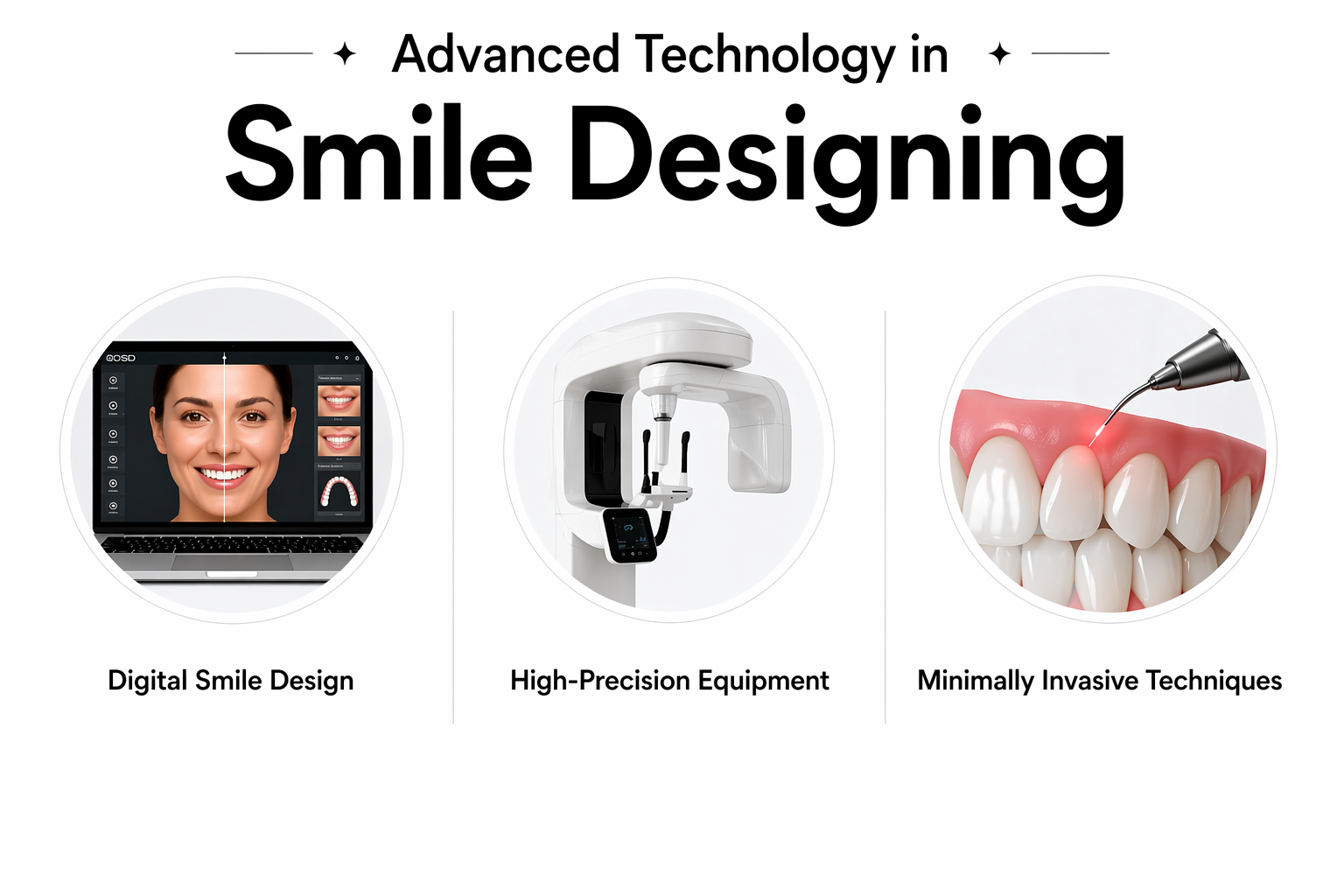 Advanced Technology in Smile Designing