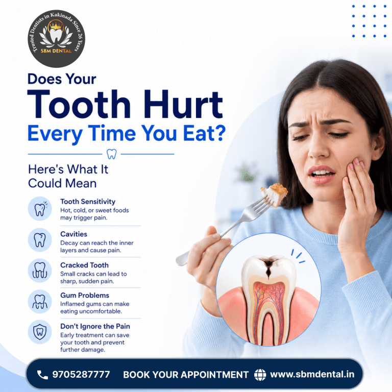 Tooth Pain While Eating | Causes & Treatment